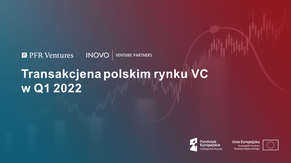 NCBR | Transakcje na polskim rynku VC w Q1 2022