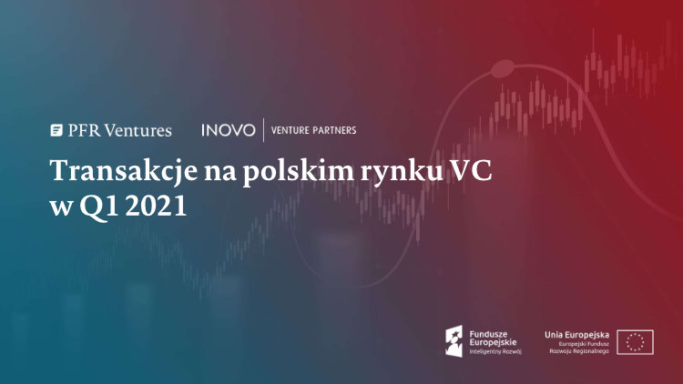 NCBR | Transakcje na polskim rynku VC w Q1 2021
