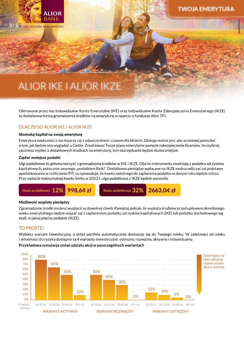 BM Alior Banku | Produkty emerytalne BM Alior Banku | Produkty emerytalne