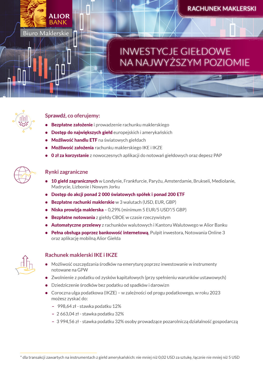 BM Alior Banku | Rachunek Maklerski BM Alior Banku | Rachunek Maklerski